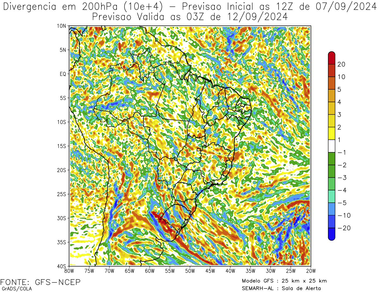 DIVERGENCIA 111h