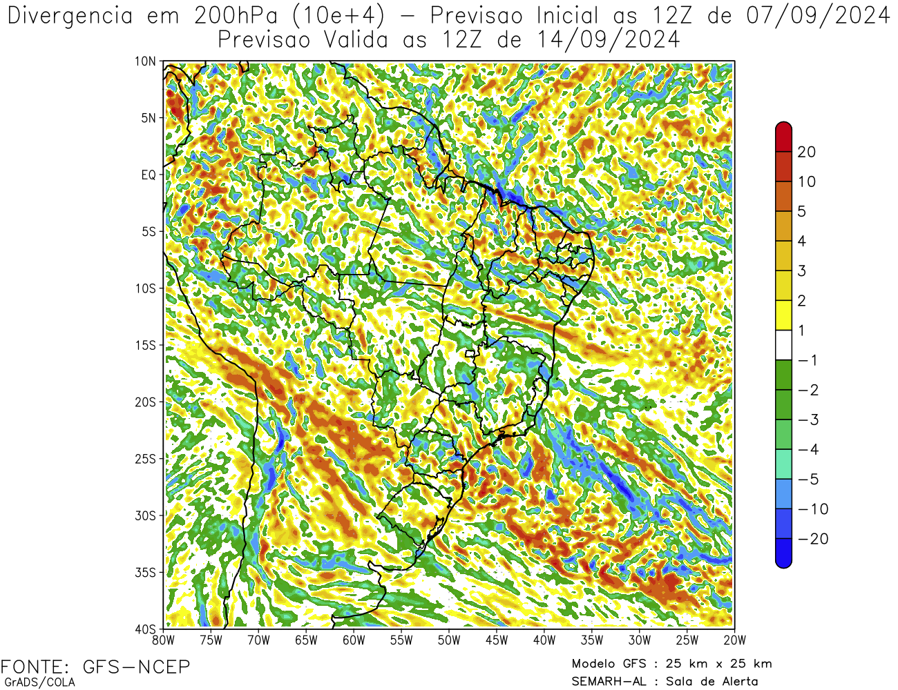 DIVERGENCIA 168h