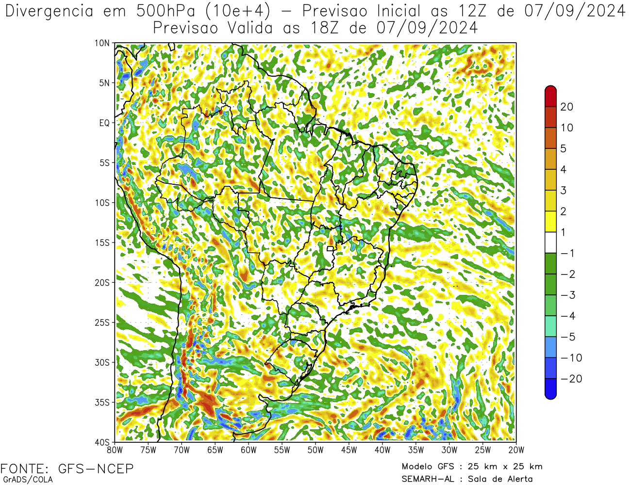 DIVERGENCIA 6h