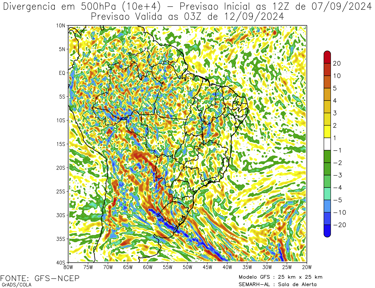 DIVERGENCIA 111h