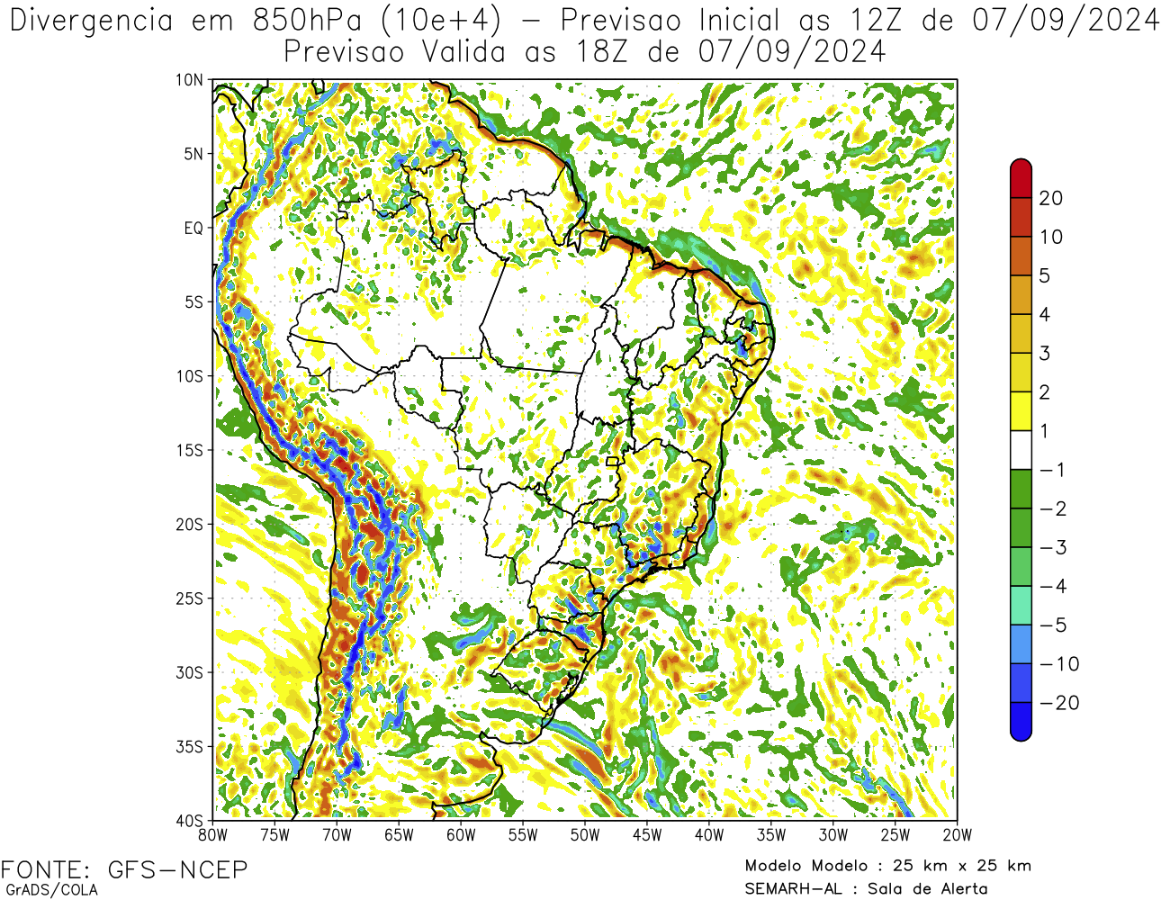 DIVERGENCIA 6h