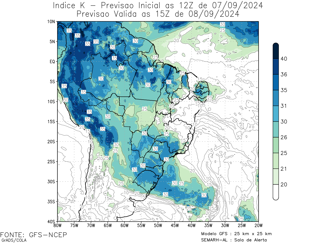 INDICEK 27h