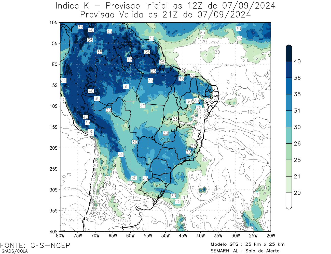 INDICEK 9h