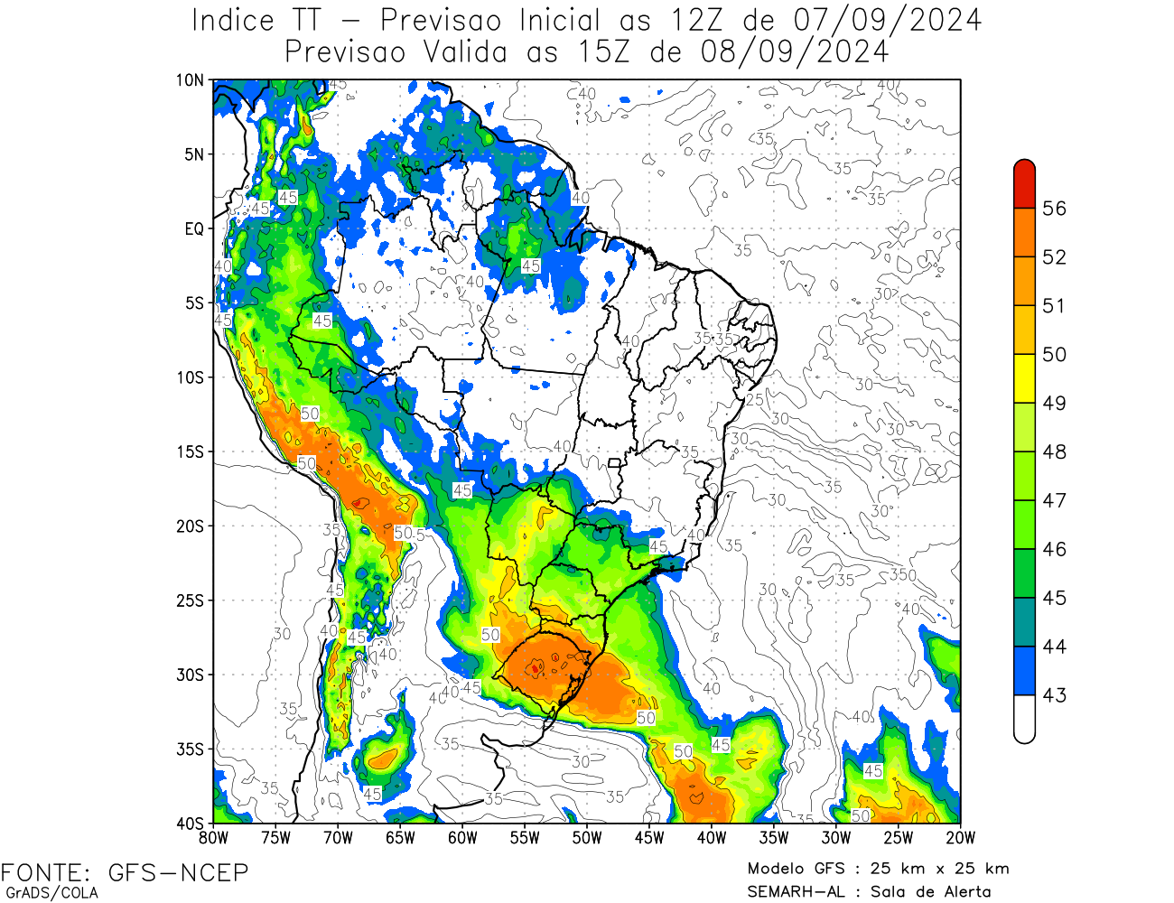 INDICETT 27h