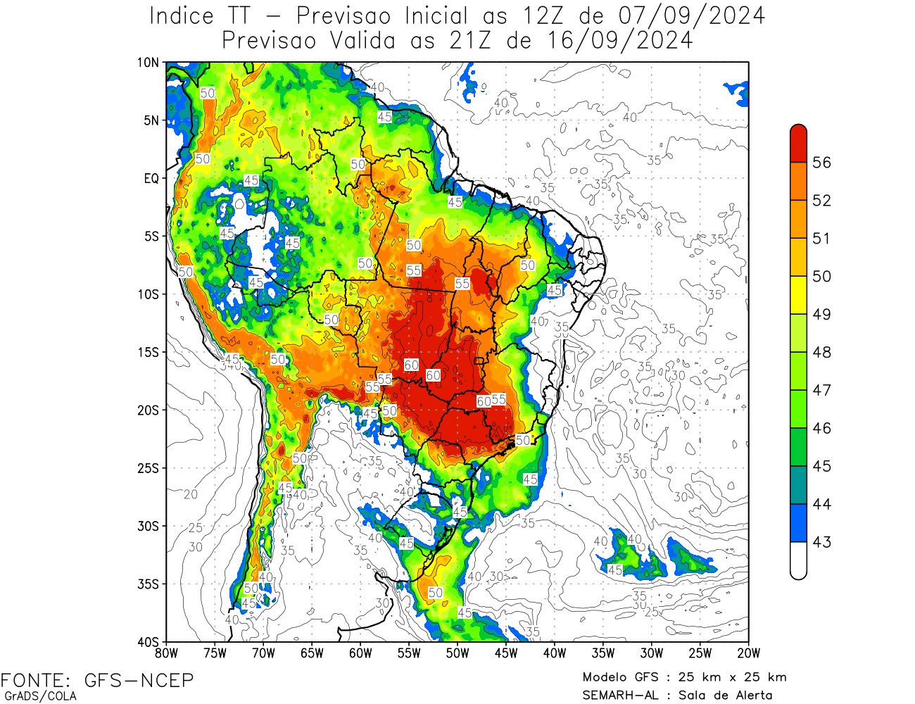 INDICETT 225h