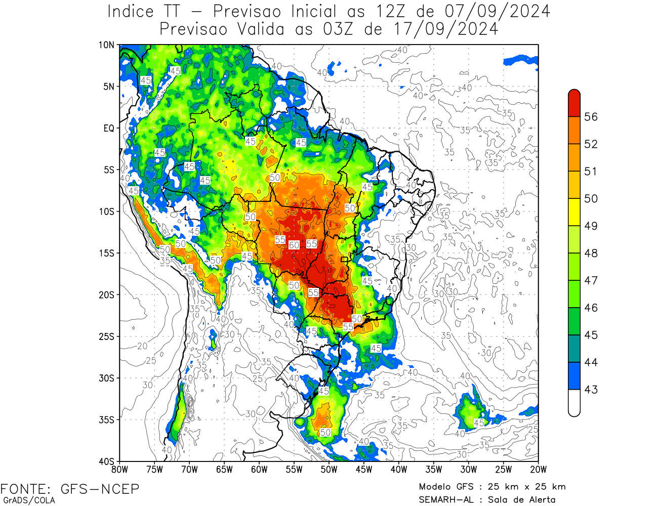 INDICETT 231h