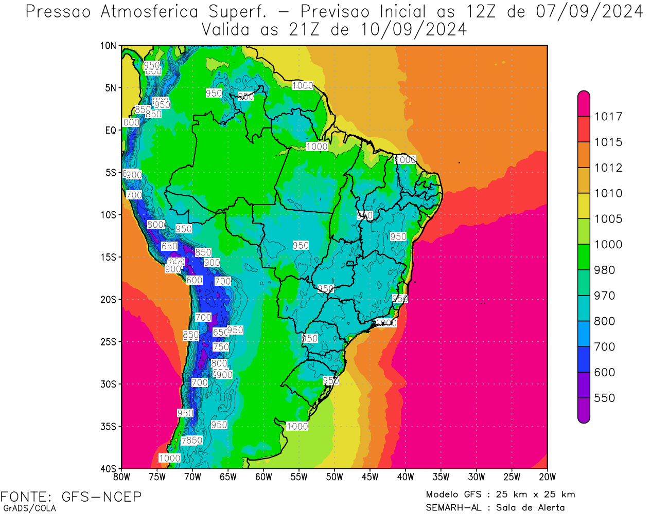 PRESSAO 81h