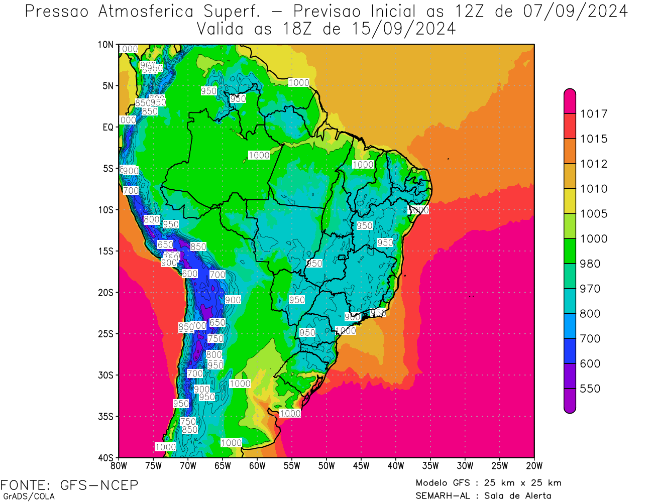 PRESSAO 198h