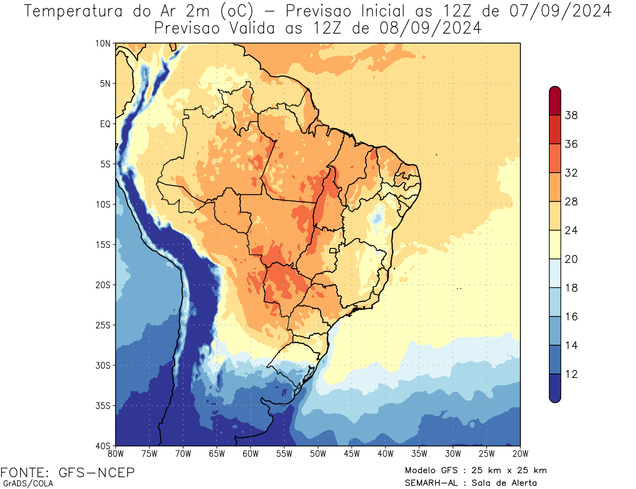 TEMP 24h