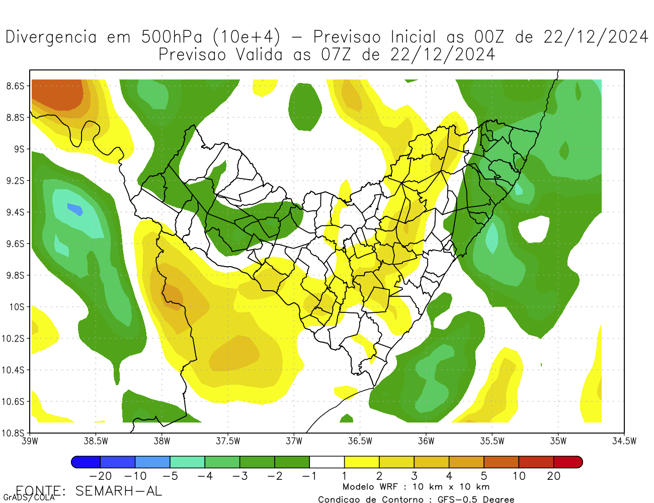 DIVERGENCIA 8h