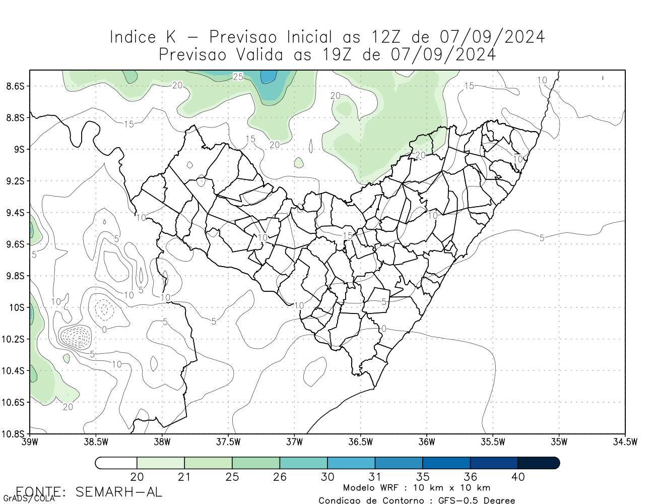 INDICEK 8h